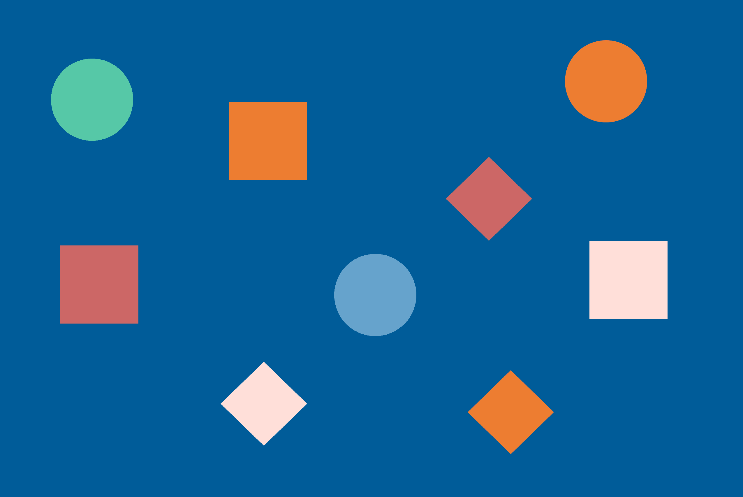 Example of poorly grouped elements on a page